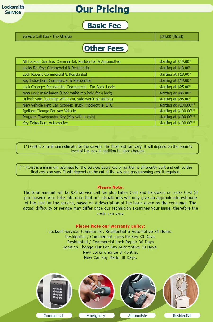 Expert Locksmith Services Jersey City, NJ 201-367-1921